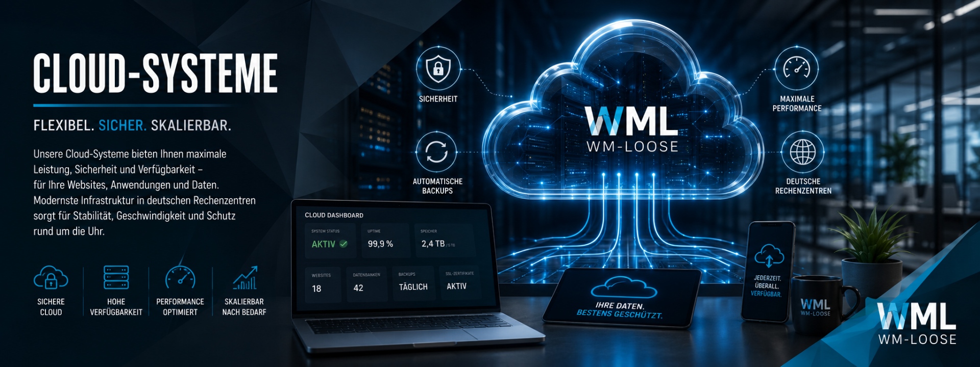 Cloud-Systeme